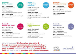 Business Development Programme flyer